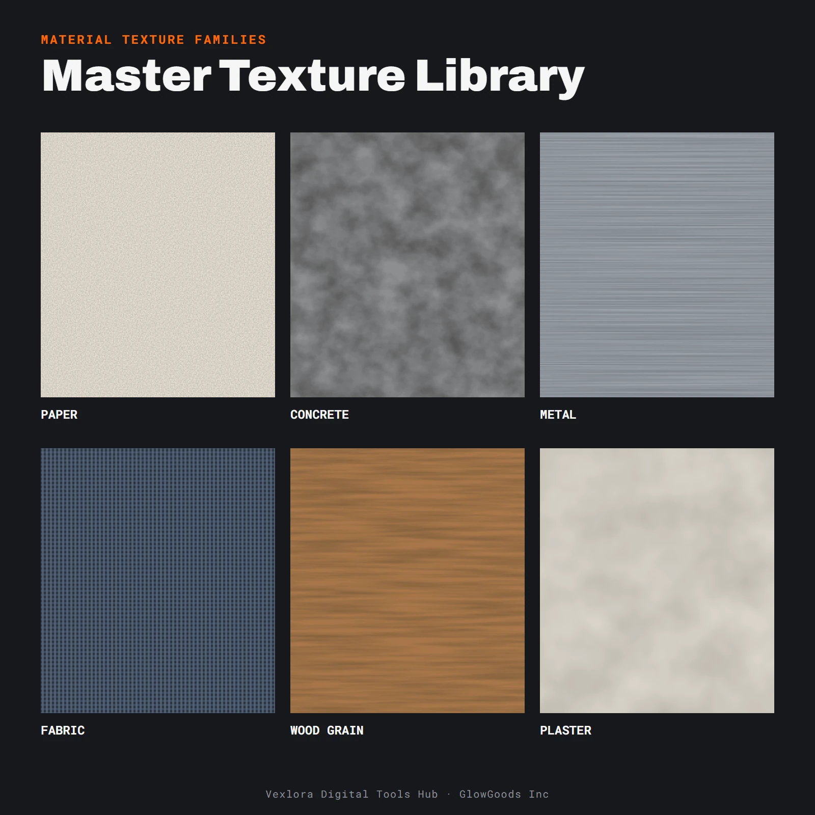 Preview of the Master Texture Library showing material family panels: paper, concrete, metal, fabric, wood grain and plaster